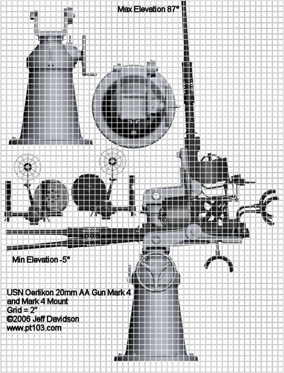 PT Boat Oerlikon 20mm AA Gun Mark 4 and Mark 4 Mount Dimensions