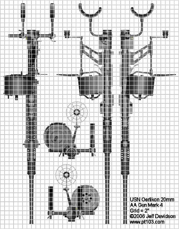 Oerlikon 20mm AA Gun Mark 4 Dimensions