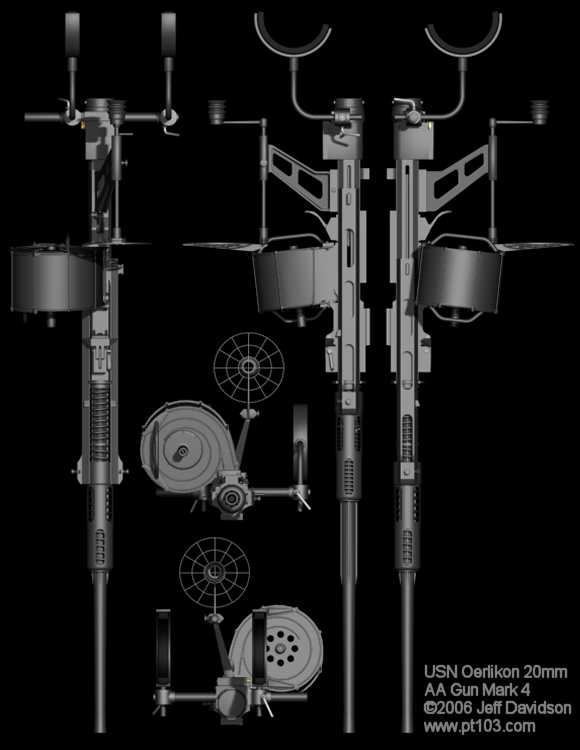 Oerlikon 20mm AA Gun Mark 4