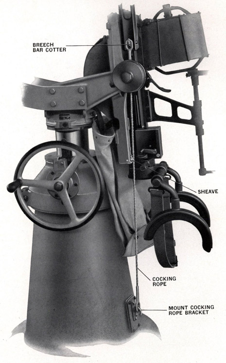 Oerlikon 20mm AA Gun Mark 4
