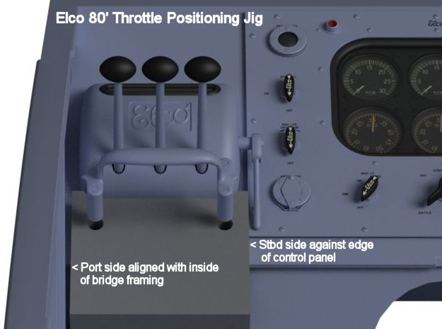 3D Printed Throttle Quadrant