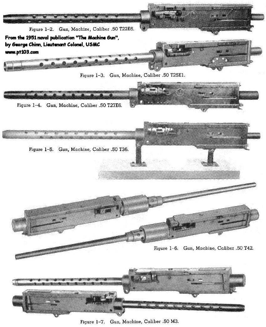 Browning Serial Number Chart