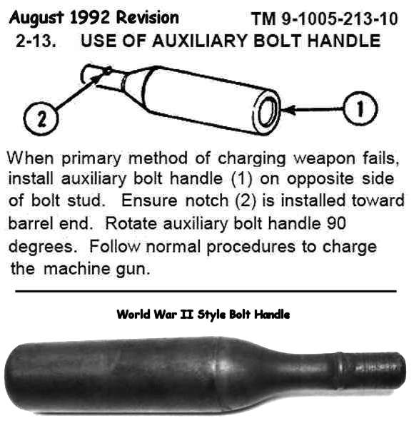 world war 2 guns browning.  automatic rifle Featured in all world war two weapons, browning formally 