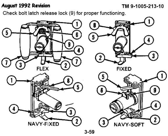 Pt Boat Browning Machine Gun 50 Caliber M2 Aircraft Dimensions