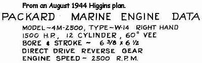 Packard marine specs 1944