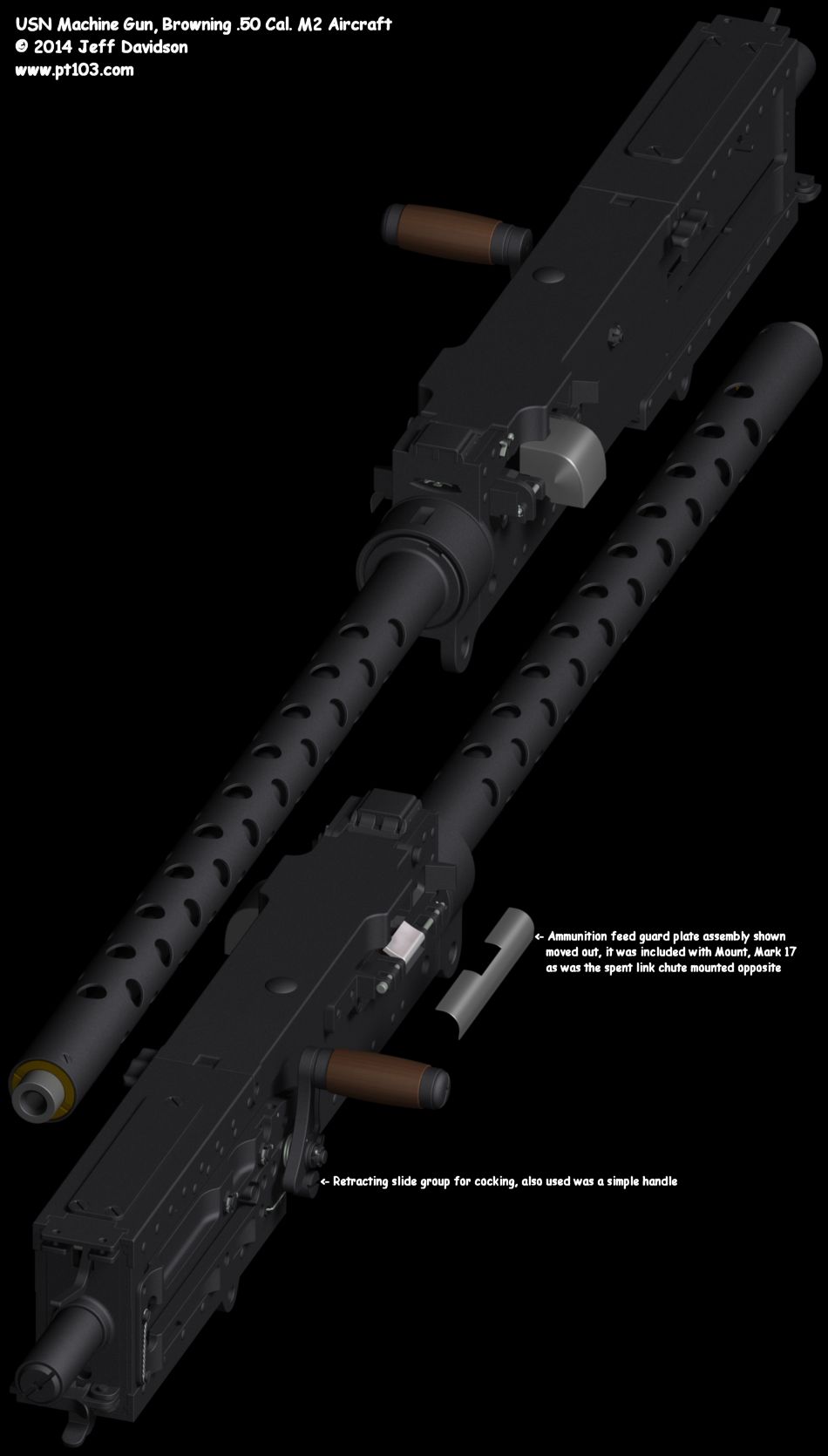 PT Boat Browning .50 Cal M2 Aircraft Dimensions