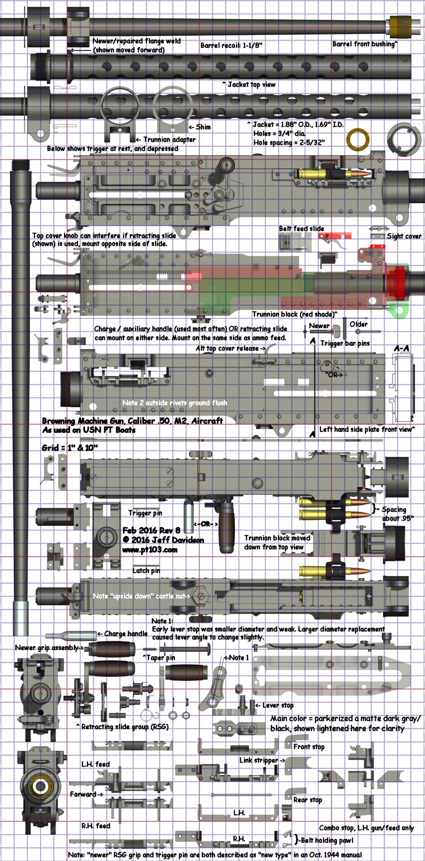 PT Boat Browning .50 Cal M2 Aircraft Dimensions