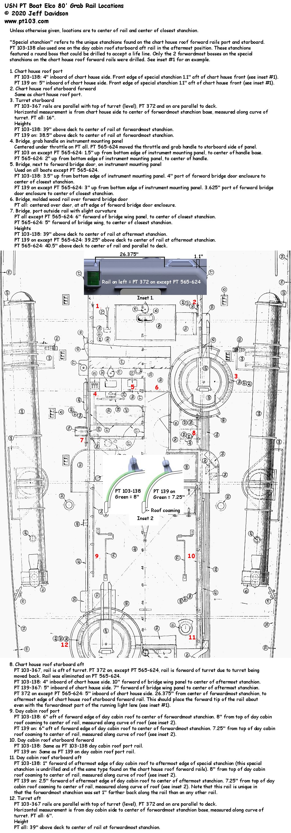 Elco PT Boat 103 Class Grab Rail Locations