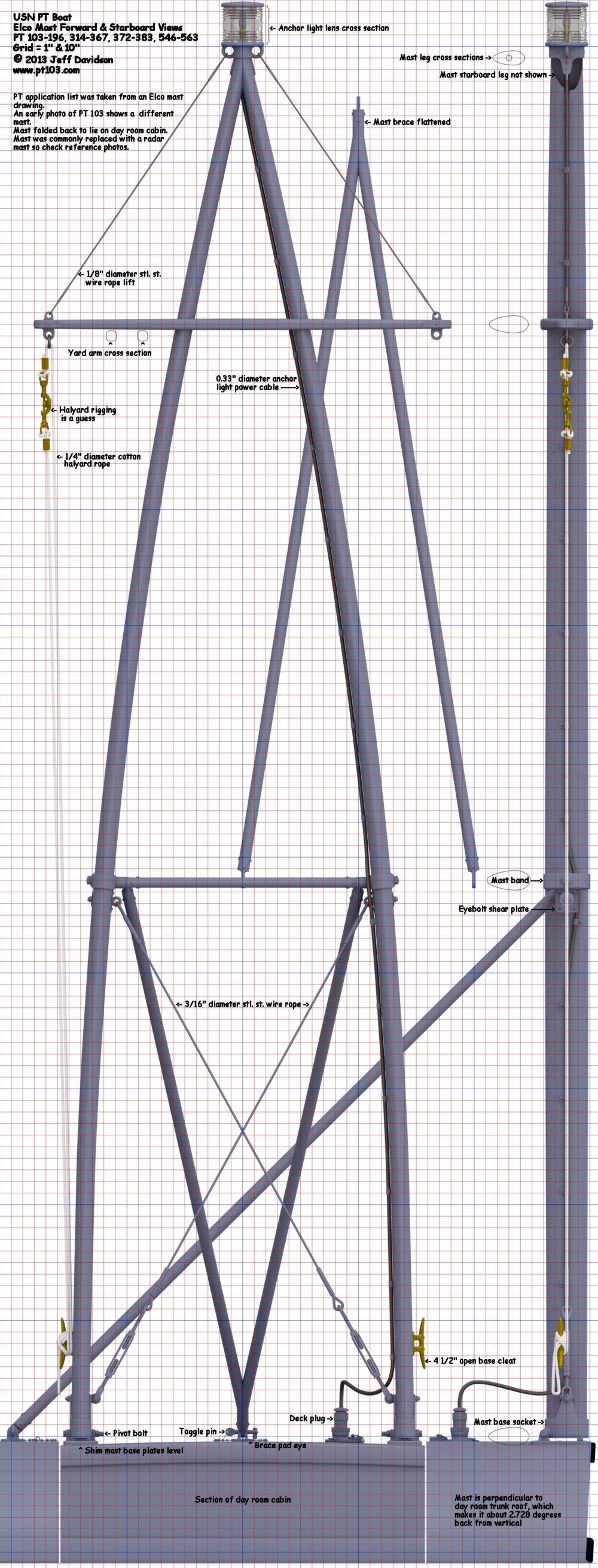 Elco PT Boat 103 Class Mast Dimensions