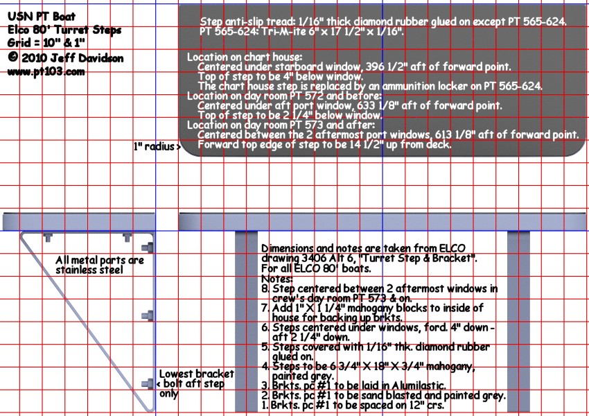 Elco PT Boat 103 Class Turret Step Dimensions